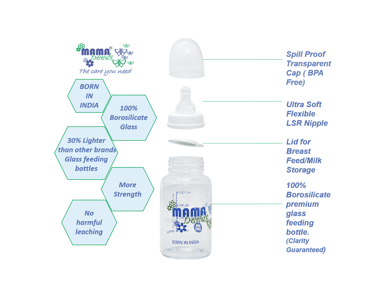 BLOSSOM MINI, 120 ml, 100% Borosilicate Glass Feeding Bottle ( Pack of 2)