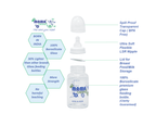 BLOSSOM MINI, 120 ml, 100% Borosilicate Glass Feeding Bottle