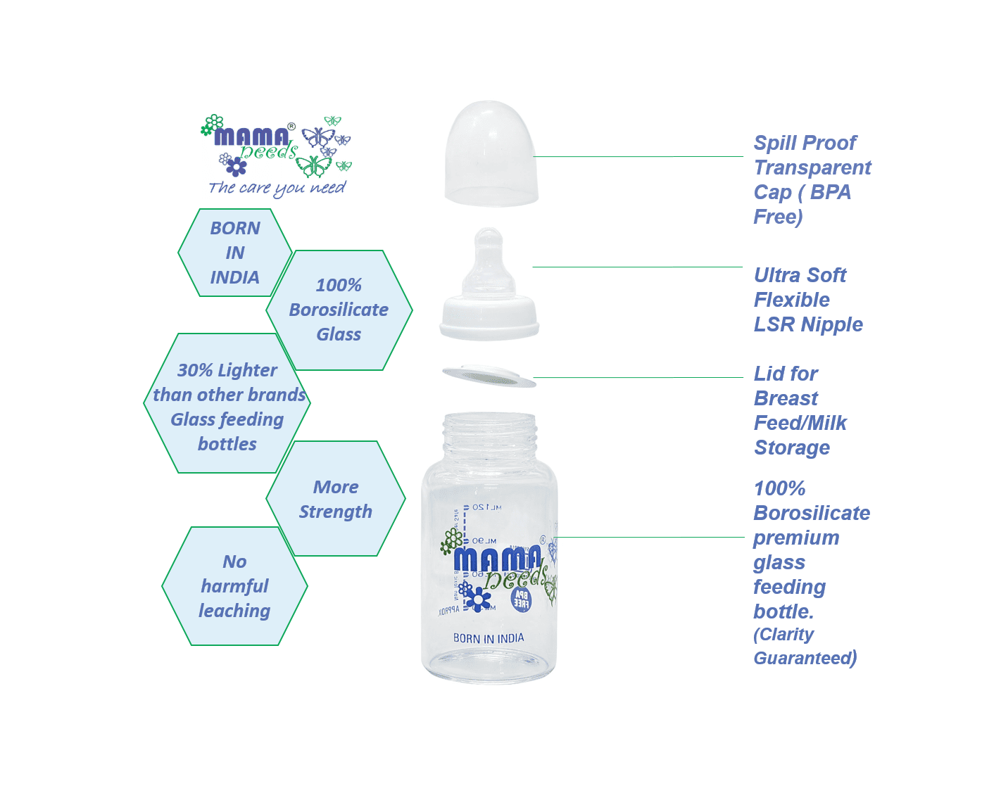 BLOSSOM MINI, 120 ml, 100% Borosilicate Glass Feeding Bottle