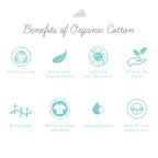 Unisex Organic Cotton Hooded Towel, 0-18months – Bunny-Mint