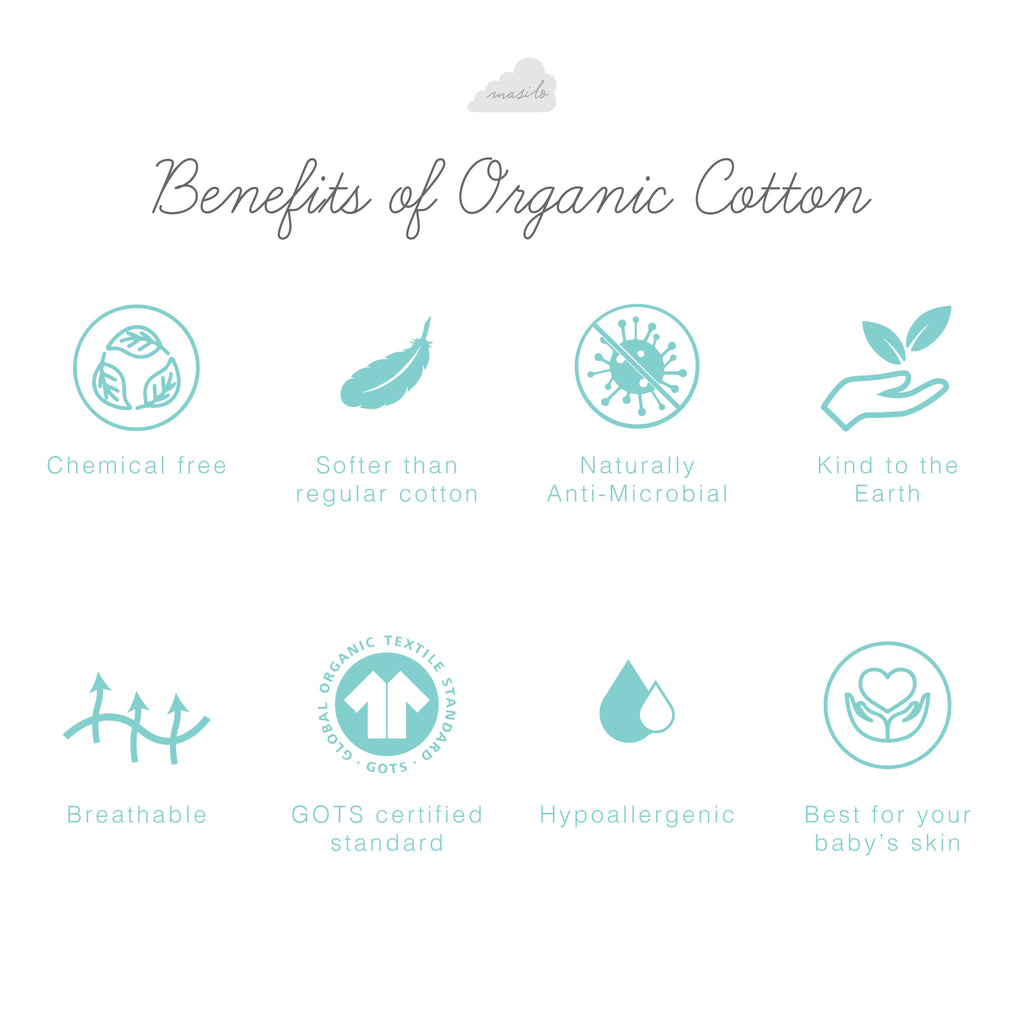 Unisex 100% Organic Cotton Playmat