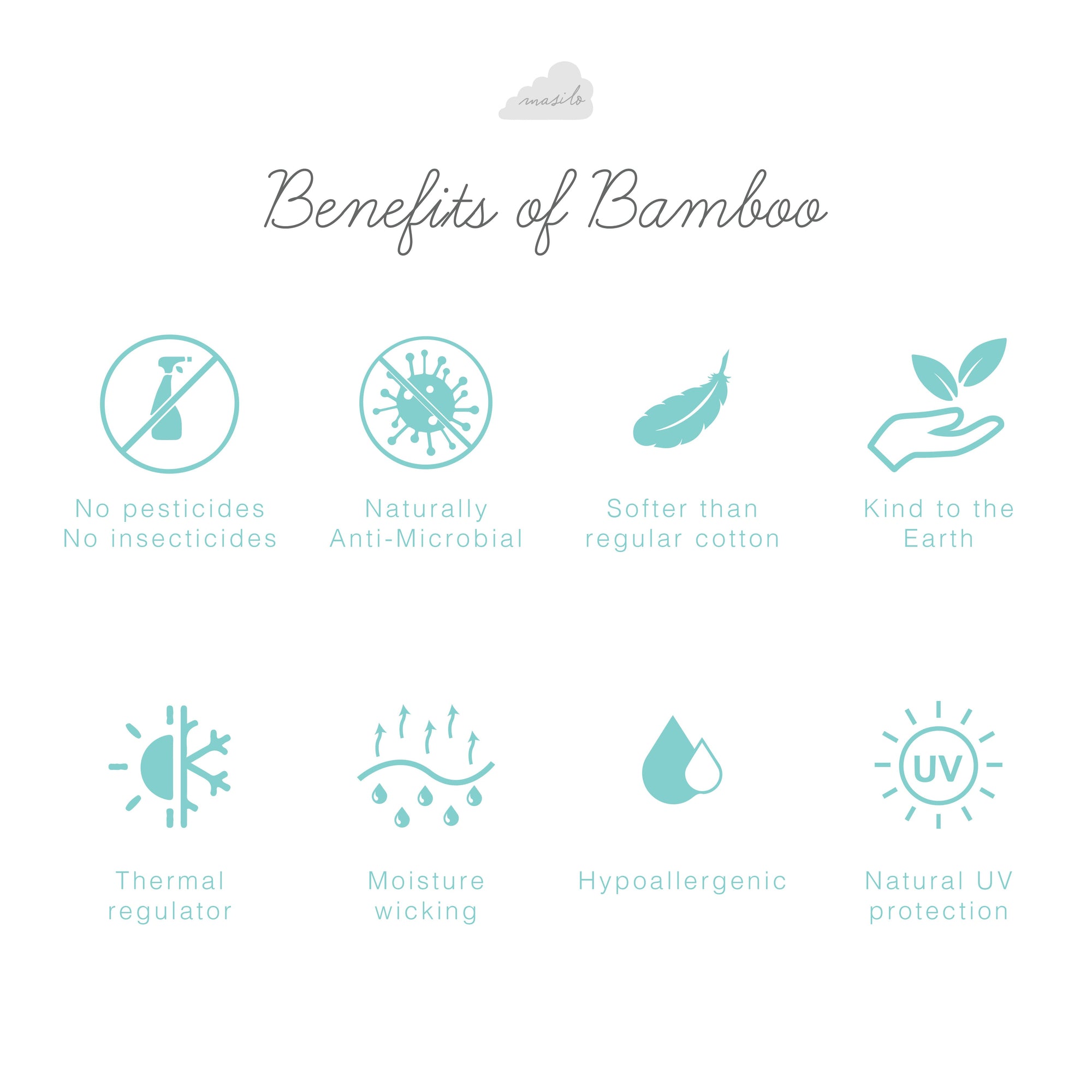 Unisex Bamboo Muslin Burp Cloth