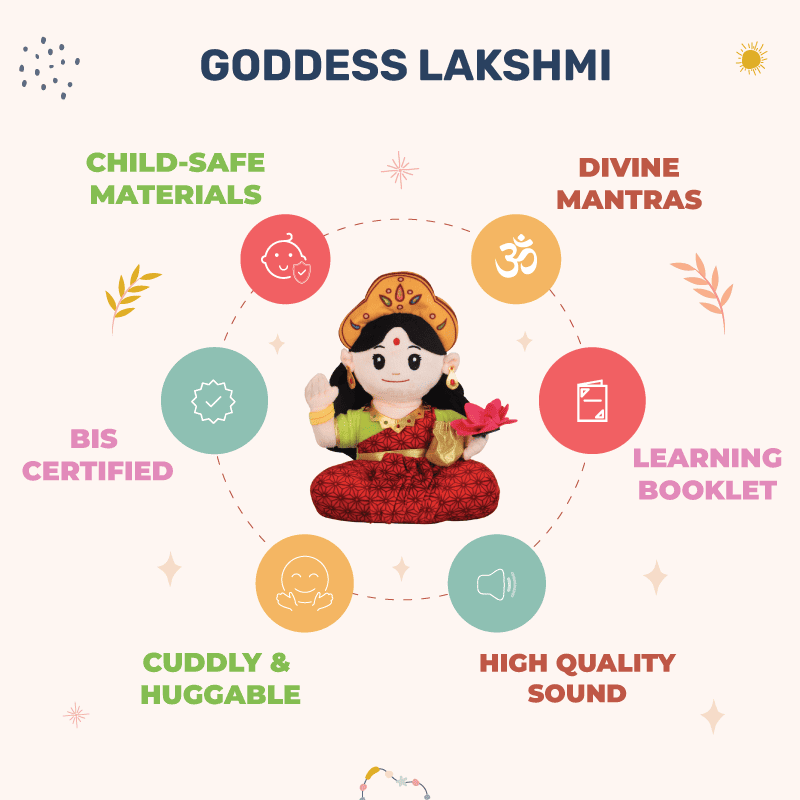 Baby Goddess Lakshmi Mantra Chanting Musical Soft Plush Toy for Kids (Medium 30 cm)