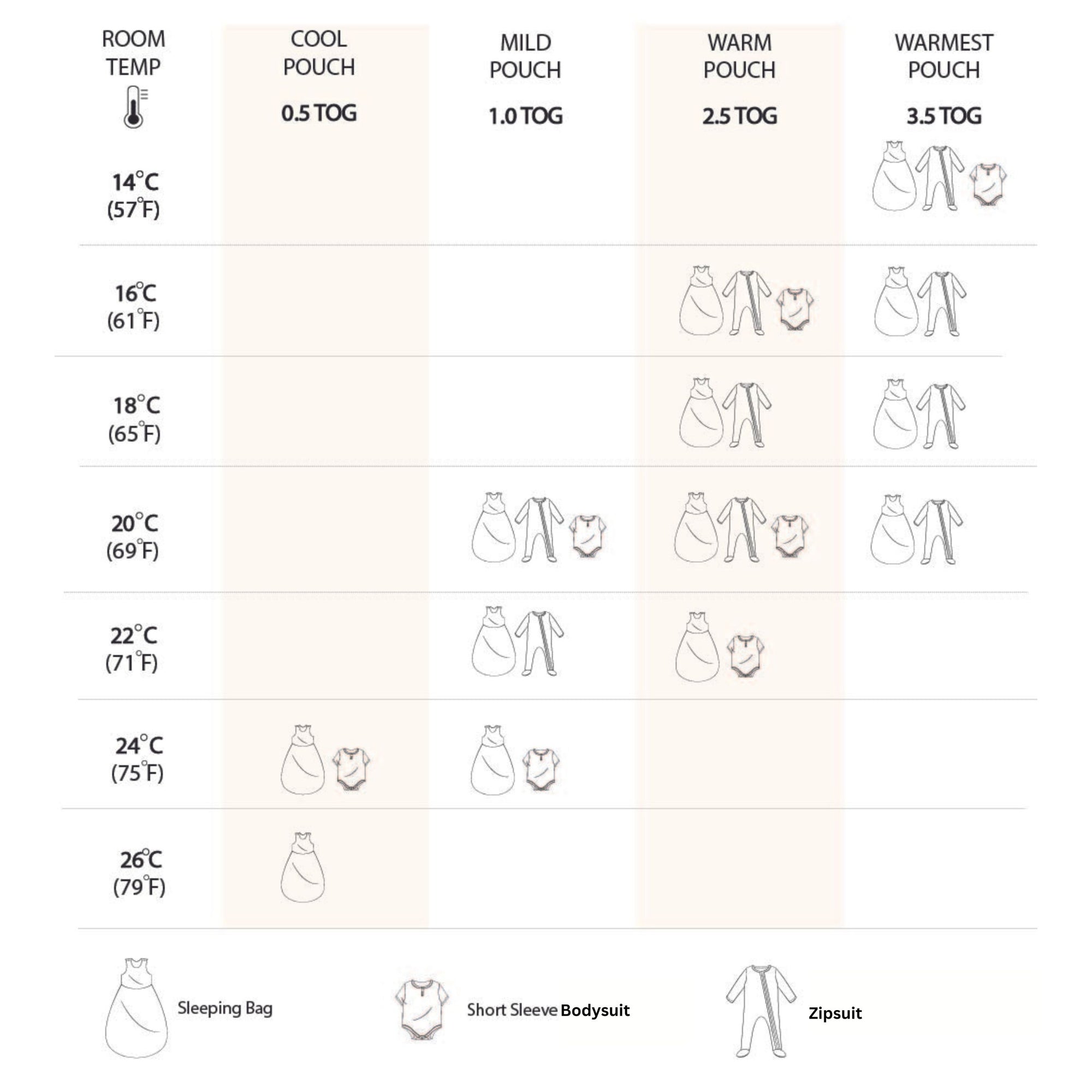 Organic Baby Muslin Sleeping Bag-Ballerina